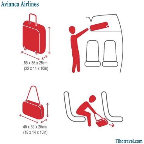 avianca checked baggage size.